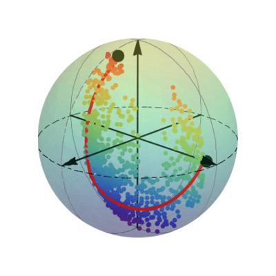Mapping the Optimal Route Between 2 Quantum States