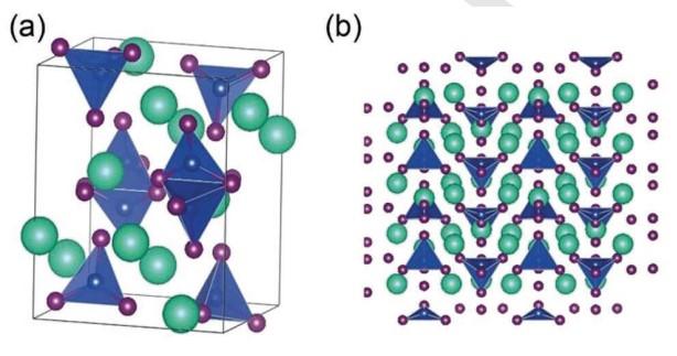 Structure of the Proposed Material