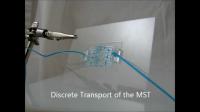 Blotting up Liquid with Microfluidic Fabric
