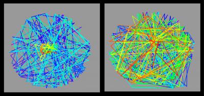 Fly Tracks