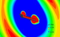 Pressure Fluctuation Contours (1 of 3)
