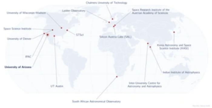 PUFFINS collaborator map