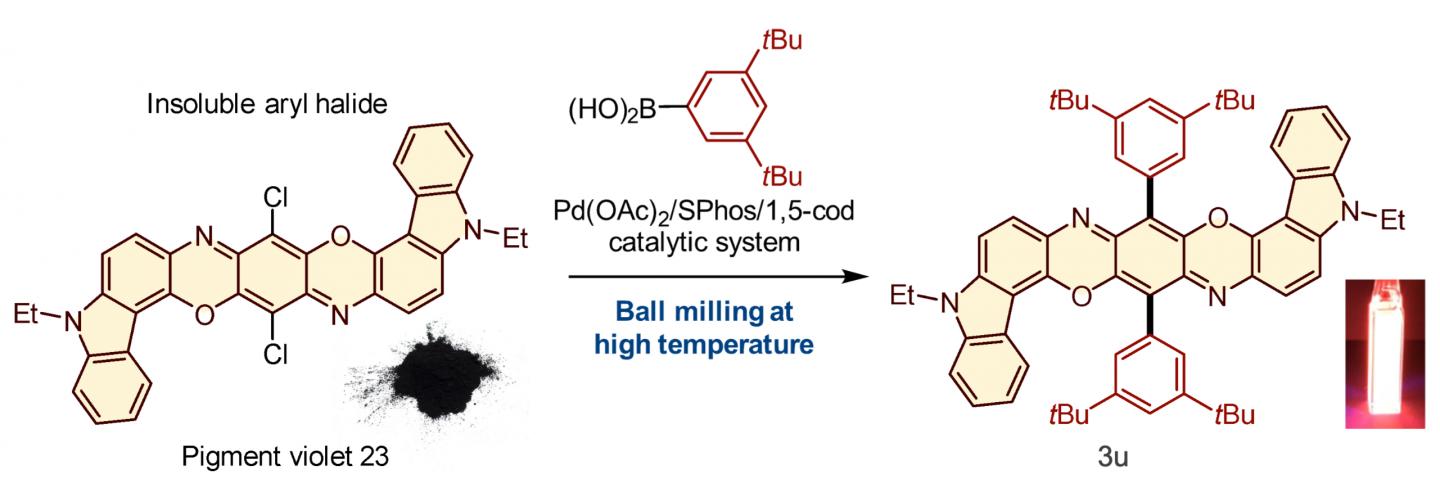 Synthesis of 3u from pigment violet 23