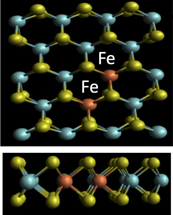 Atomic Magnets