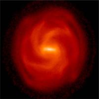 Evidence for Dark Matter near the Sun