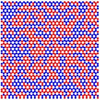 Magnetic Charge Map