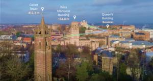 University of Bristol campus measurements