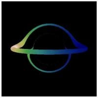 Oscillating Region