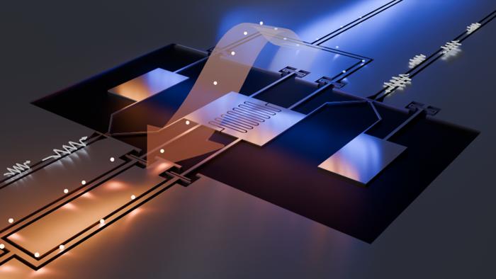 Schematic illustration of the quantum refrigerator in a superconducting quantum circuit.