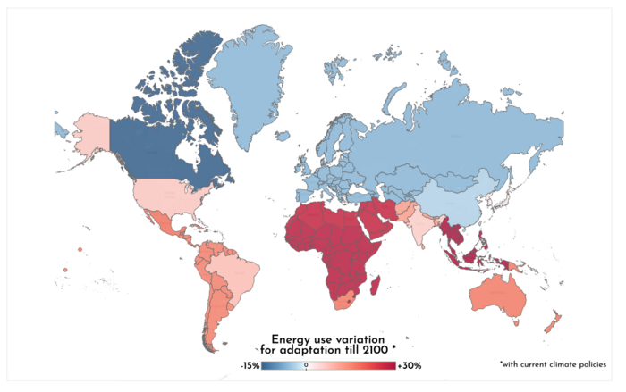 Energy use variation for adaptation