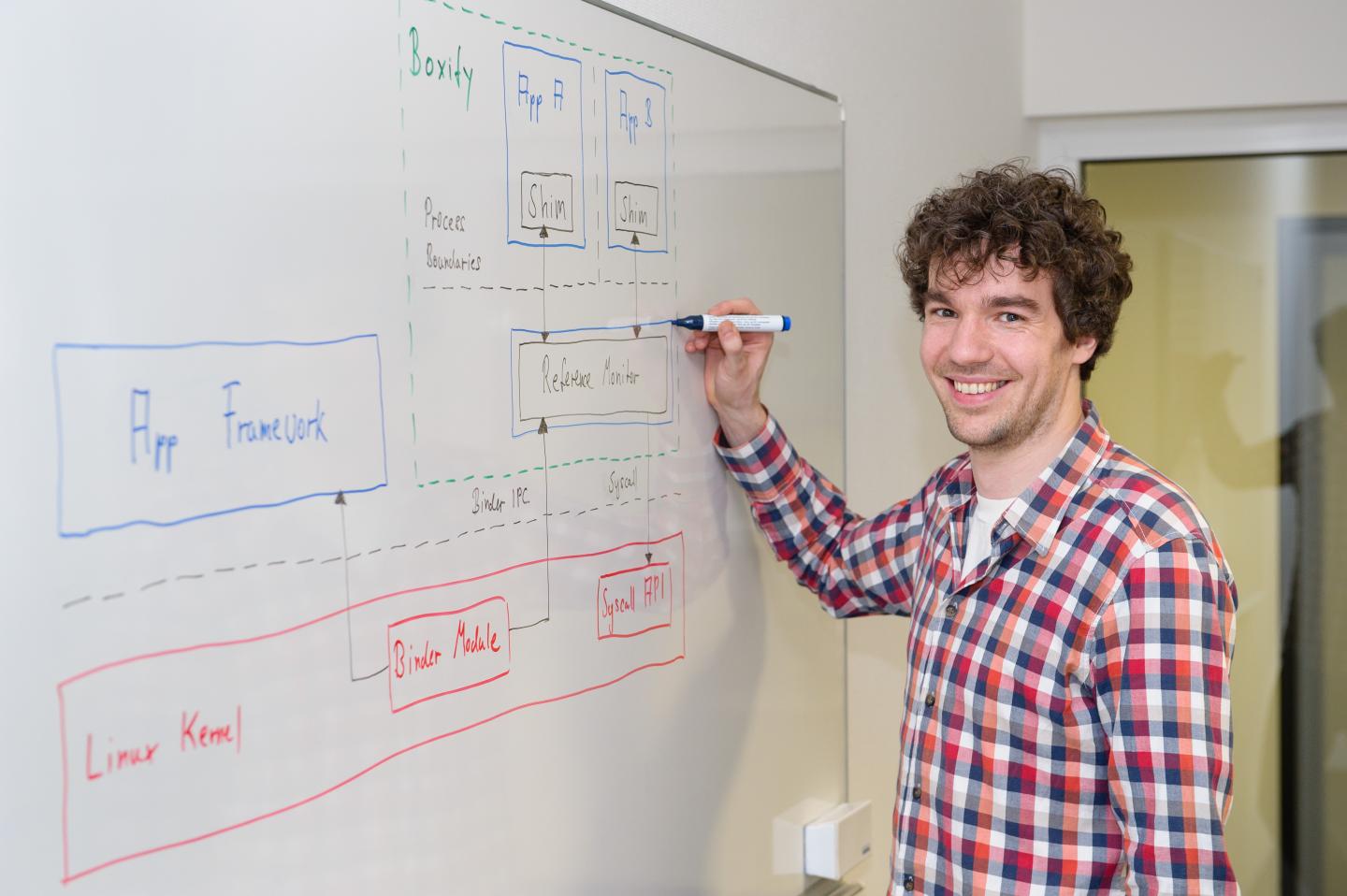 Philipp von Styp-Rekowsky, Saarland University