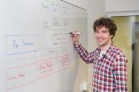 Philipp von Styp-Rekowsky, Saarland University