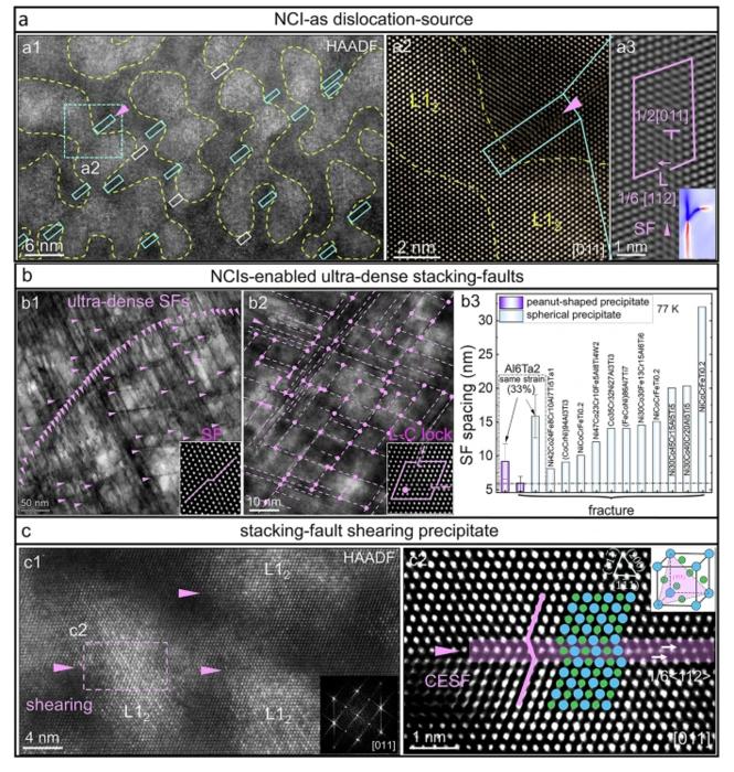 PolyU scholar develops novel cryogenic metallic materials, overcoming “cold brittleness” bottleneck to provide key materials for deep-space and deep-sea exploration