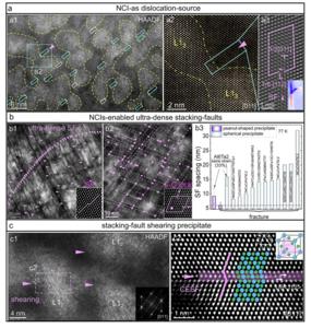 PolyU scholar develops novel cryogenic metallic materials, overcoming “cold brittleness” bottleneck to provide key materials for deep-space and deep-sea exploration