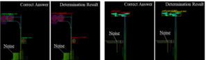 Determination results of road signs (left) and traffic lights (right).