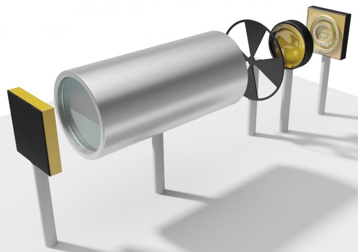 Sensor Setup