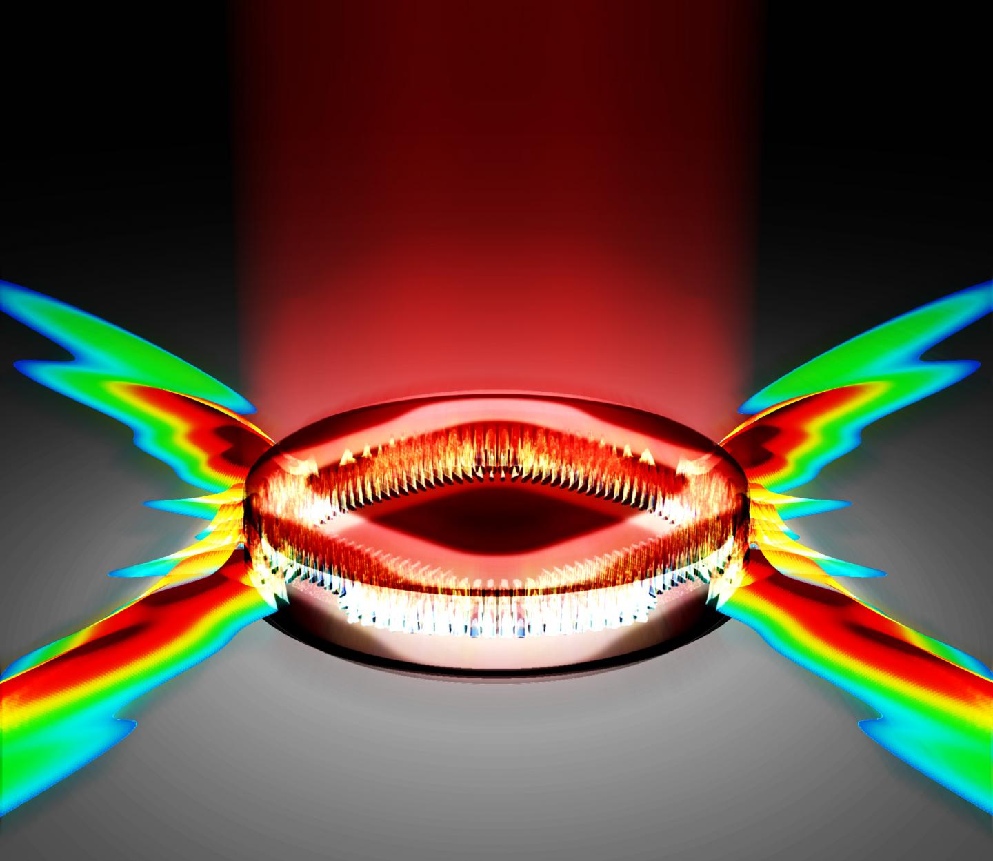 Shaping up a Laser