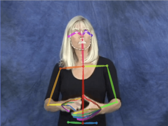 Researchers used artificial intelligence to analyze thousands of videos from a database of American Sign Language