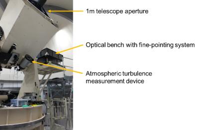 Optical Ground Station