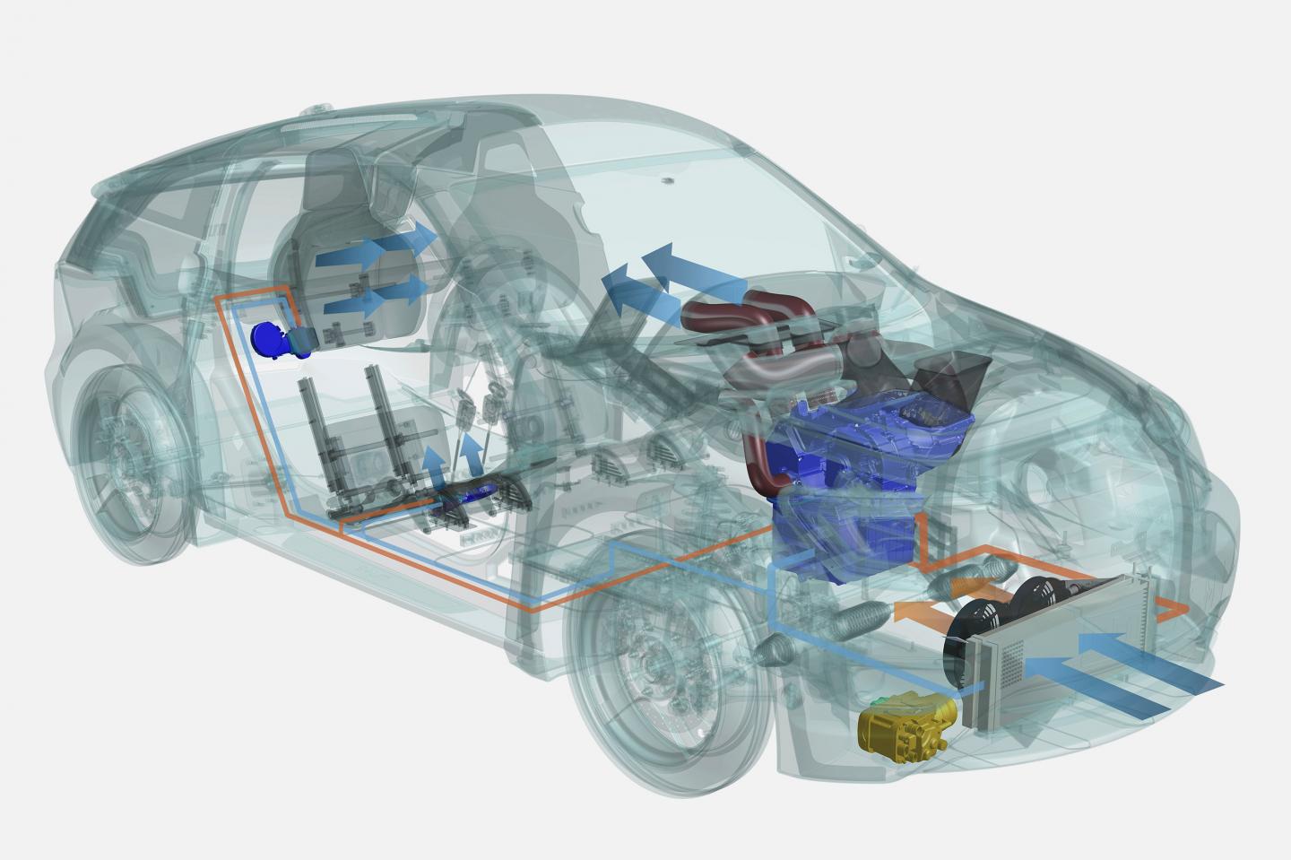 Efficient Integrated Thermal Management