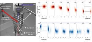 Bidirectional Asymmetric Frequency Conversion in a Nonlinear Phononic System