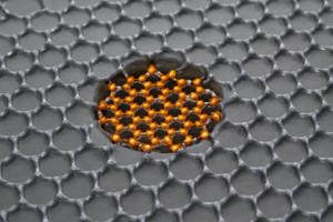 Figure 1. One common method for synthetizing 2D metals, with iron element as an example, viz., 2D metals (2D iron membrane) grew inside graphene nanopores from Fe3+ precursors under electron beam irradiation
