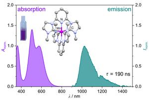 manganese complex