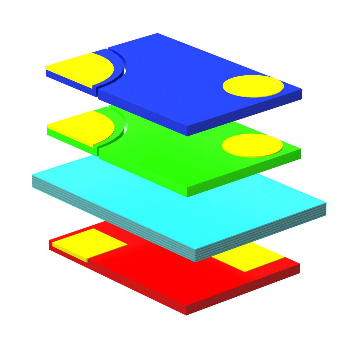 Exploded view of the tandem micro-LED structure, including red, green, and blue micro-LEDs and a filter layer.
