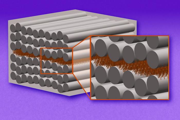 Nanostitching 1