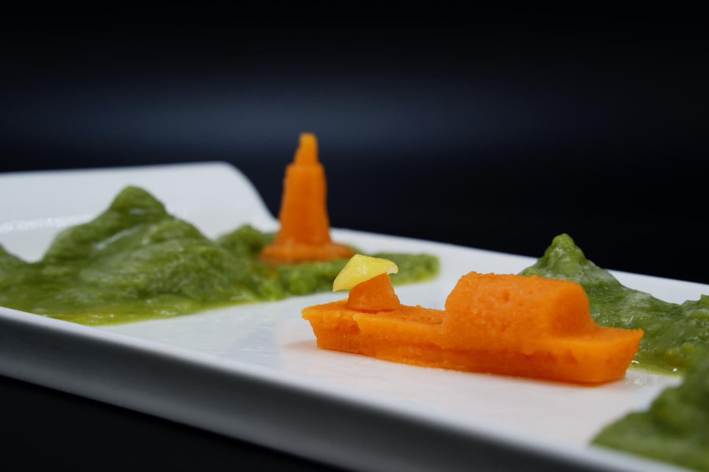 Foodscape