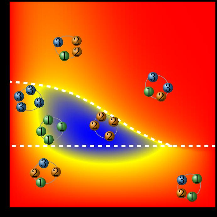 Swarms of Nanomachines Could Improve the Efficiency of Any Machine