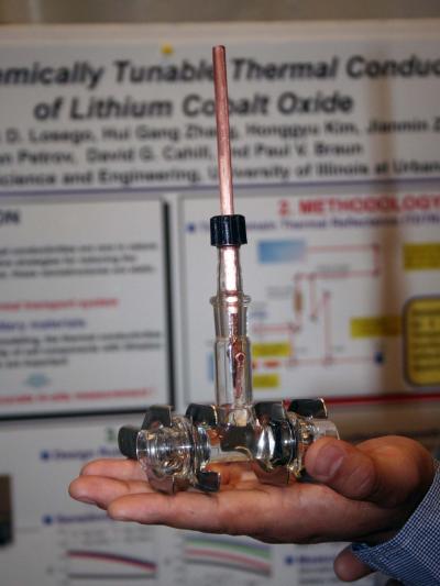 Braun Device