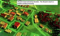 FMV to 3D Map