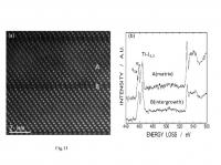 HAADF-STEM Image of LNT