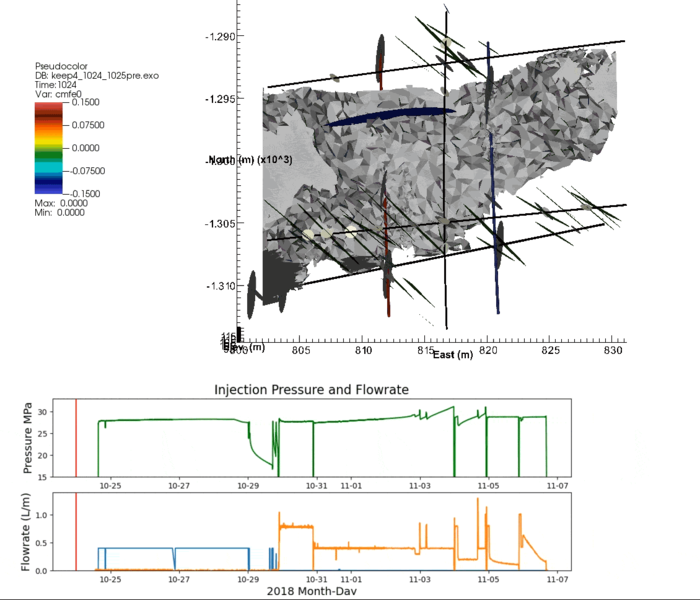 New View of Deep Rock Fractures for Geothermal Energy