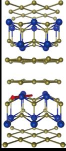 Crystal structure of CeTe₃