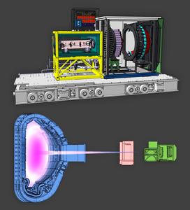 The high-resolution neutron spectrometer HRNS and its position inside the ITER reactor.