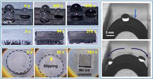 Resilient anti/de-icing: high-performance flexible membranes for under extreme low-temperature conditions