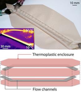 The Polymer Heat Exchanger