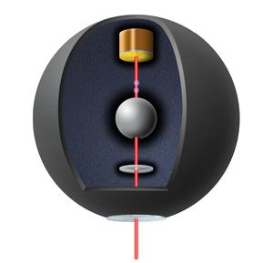 Atomic interferometer
