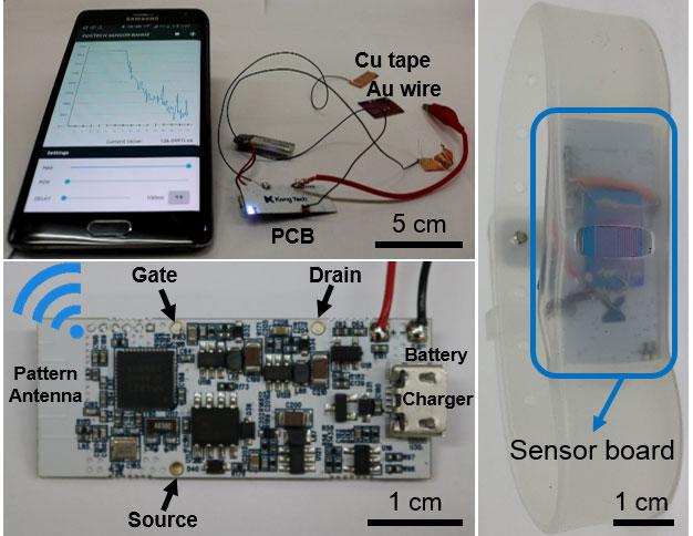 Drug Sensor with Wireless Communication System