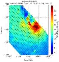 RapidScat Image of Champi