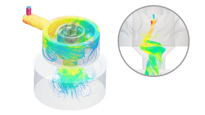 Model of tornado-like spinning air within the high shear drying system.