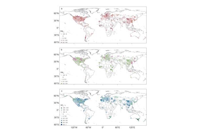 Inter-city interactions of PM2.5, PM10, and SO2-related SDG indicators among global cities.