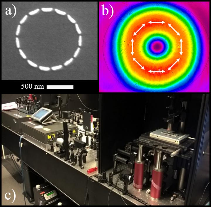 Structured Light and Nanomaterials Open New Ways to Tailor Light at the Nanoscale