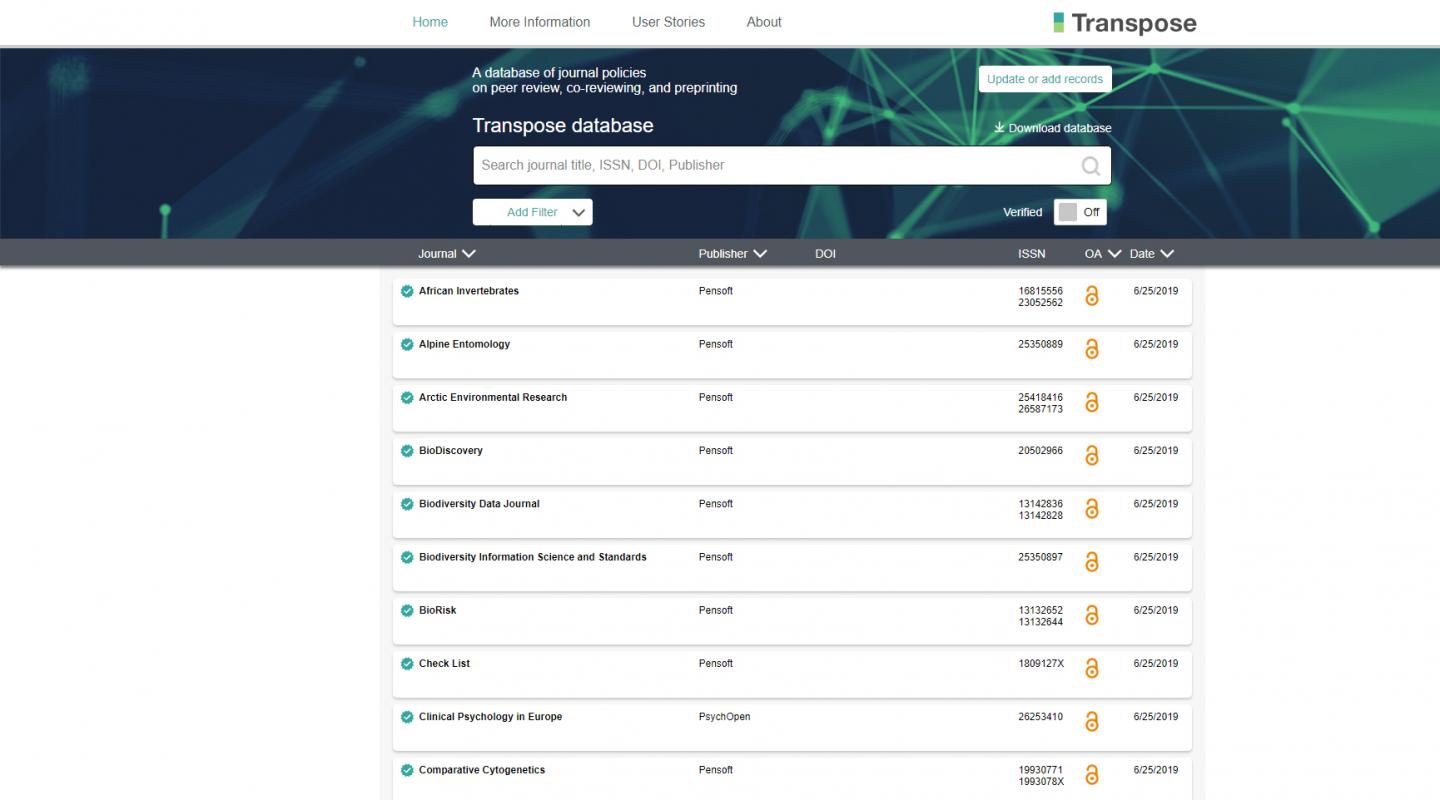 ARPHA-Hosted Journals Seen in the Transpose Database