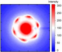 Symmetric Electron Diffraction Pattern