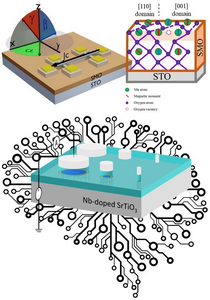 Two devices for computer architectures 'beyond CMOS'