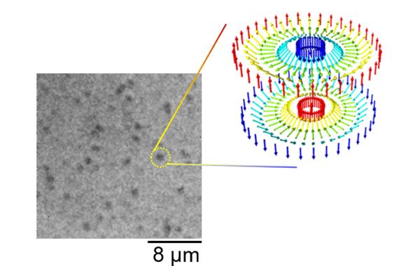 The First High-speed Straight Motion of Magnetic Skyrmion at Room Temperature Demonstrated (2 of 3)