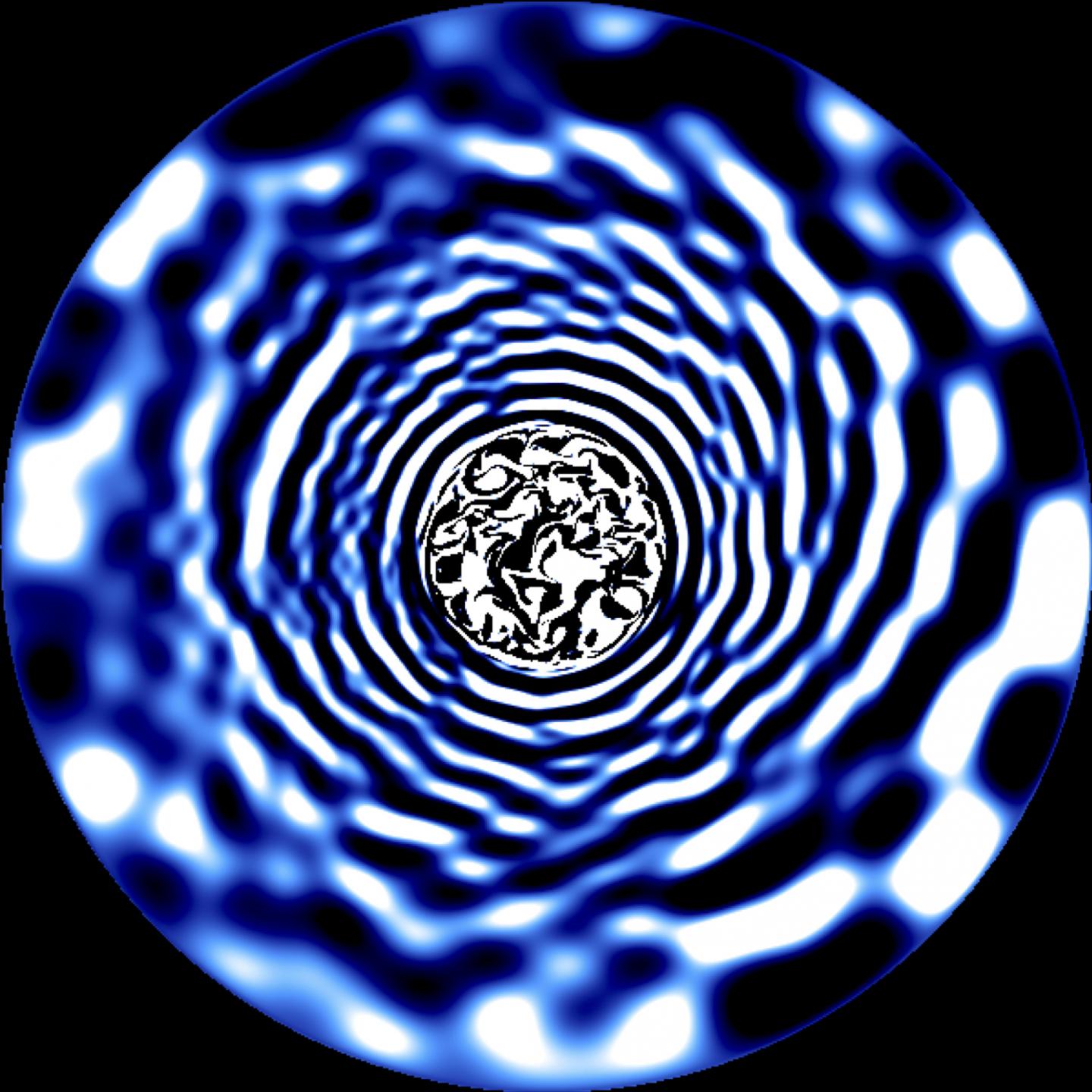 Blue Supergiant Stars Open Doors to Concert in Space